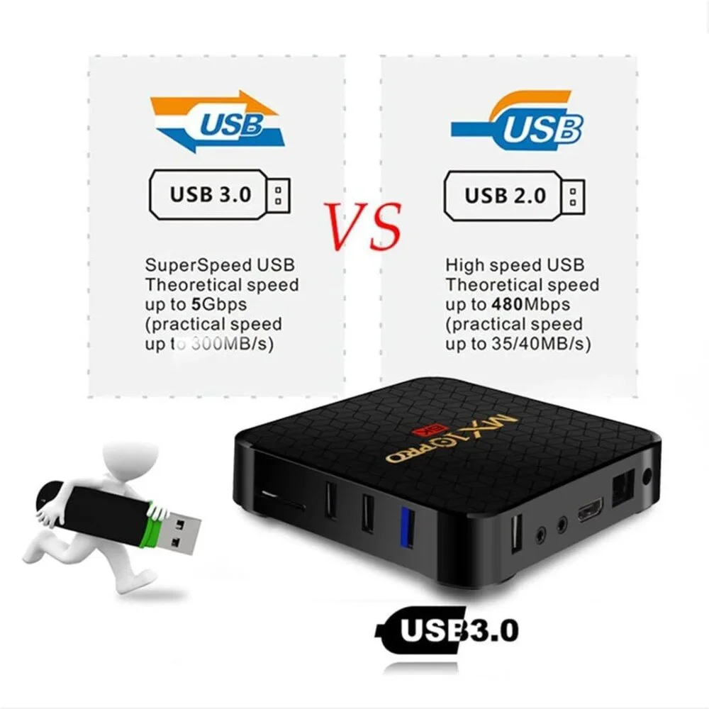 MediaBox MX10PRO6K